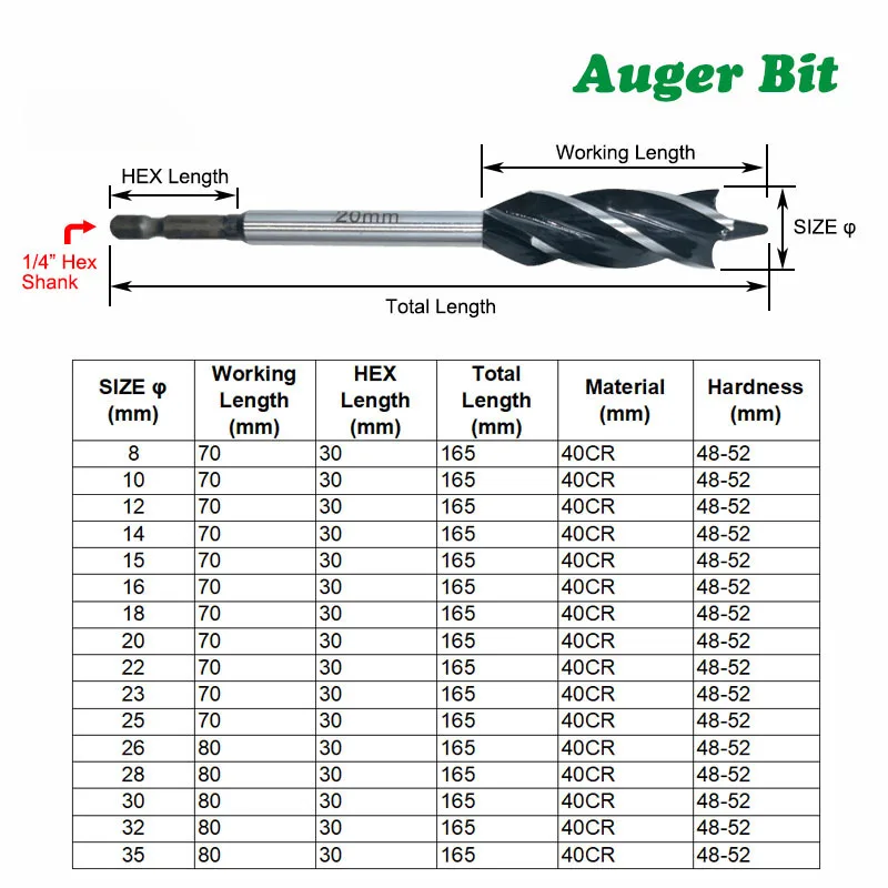 DB020 – Wood Auger Drill Bit Set (8–25mm, Hex Shank, 40CR Steel) - product detail view