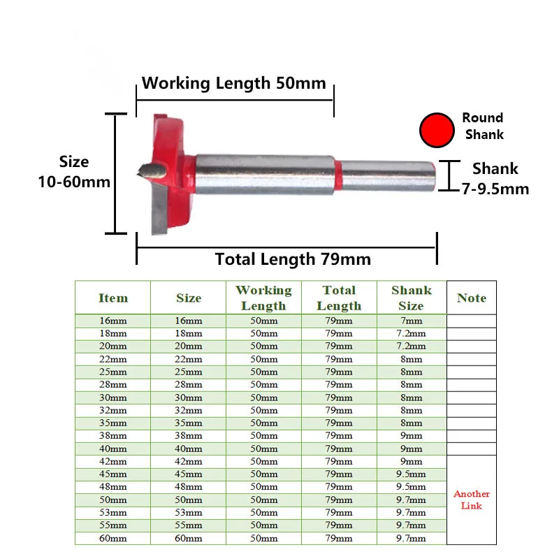 DB03060 – Forstner Drill Bit Set for Woodworking (14–40mm Sizes) - product detail view
