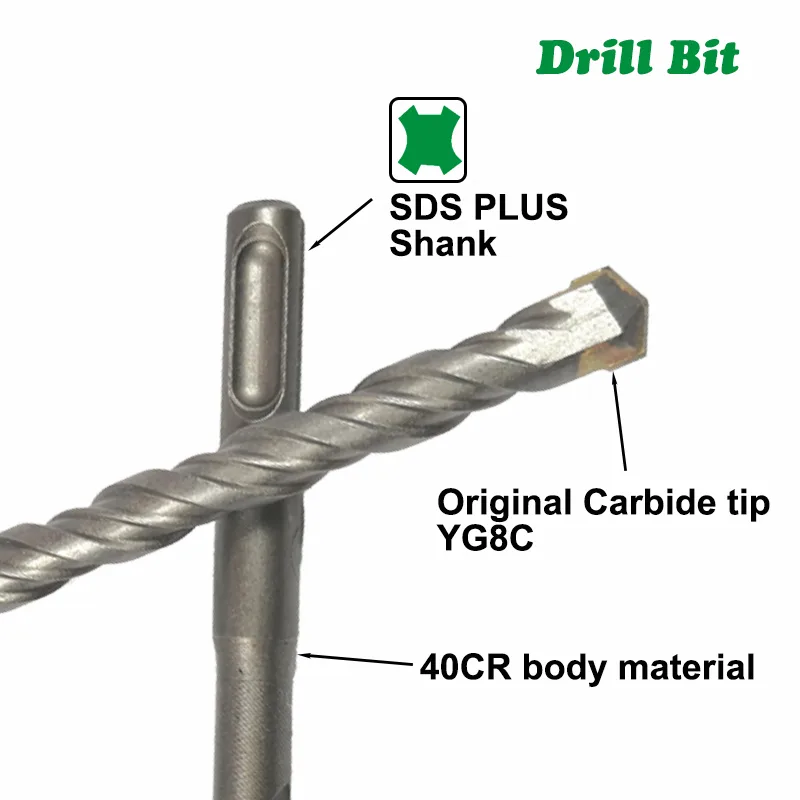 DB10 – SDS Plus Hammer Drill Bit Set – 3-Piece – 6mm to 10mm – 210mm Length - product detail view
