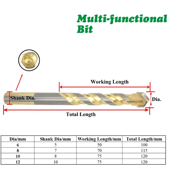 DB071 – Multi-Material Drill Bit Set – 4-Piece – 6mm to 12mm – Triangle Shank - product detail view